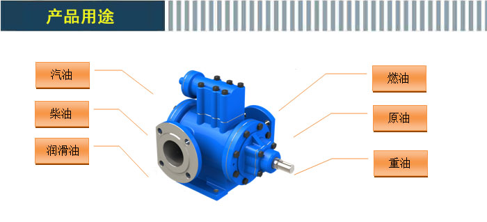 3G三(sān)螺杆泵(beng)
