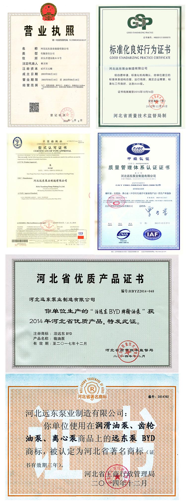 保定万协重工制造有限责任公司公(gong)司資質(zhi)